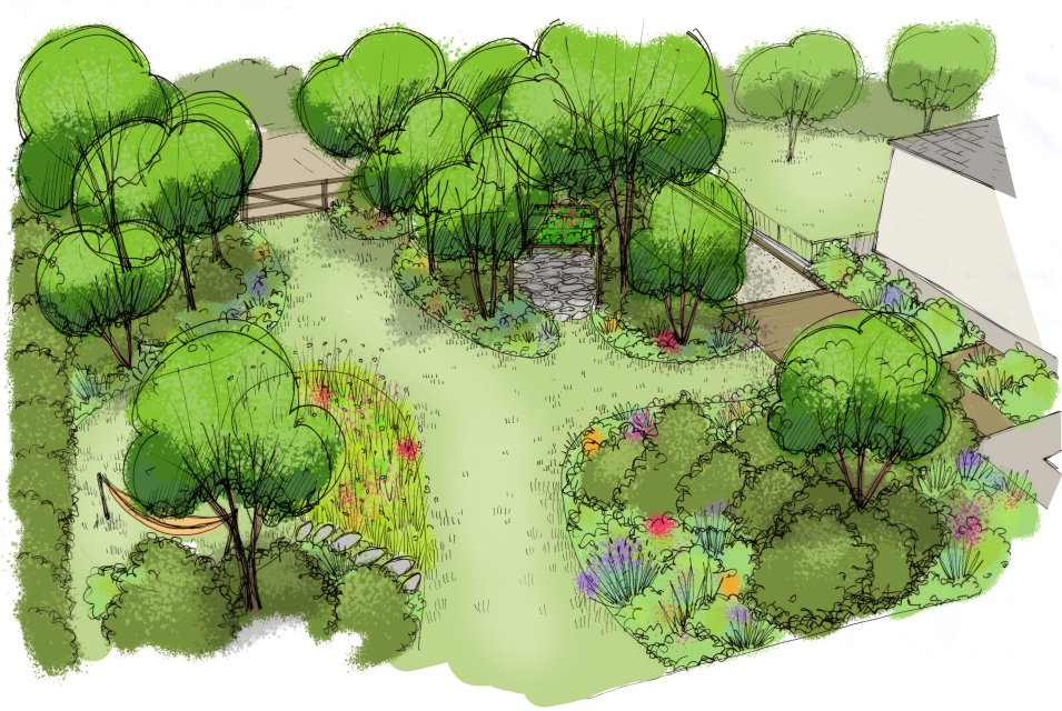 Dessin de jardin écologique et bioclimatique à Gap. Conçu par Clémentine ARNAUD La Voix du Jardin