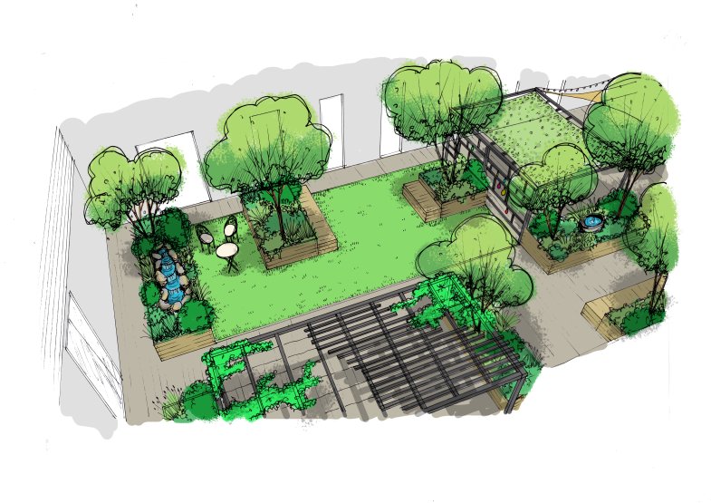 Croquis du projet de jardin thérapeutique