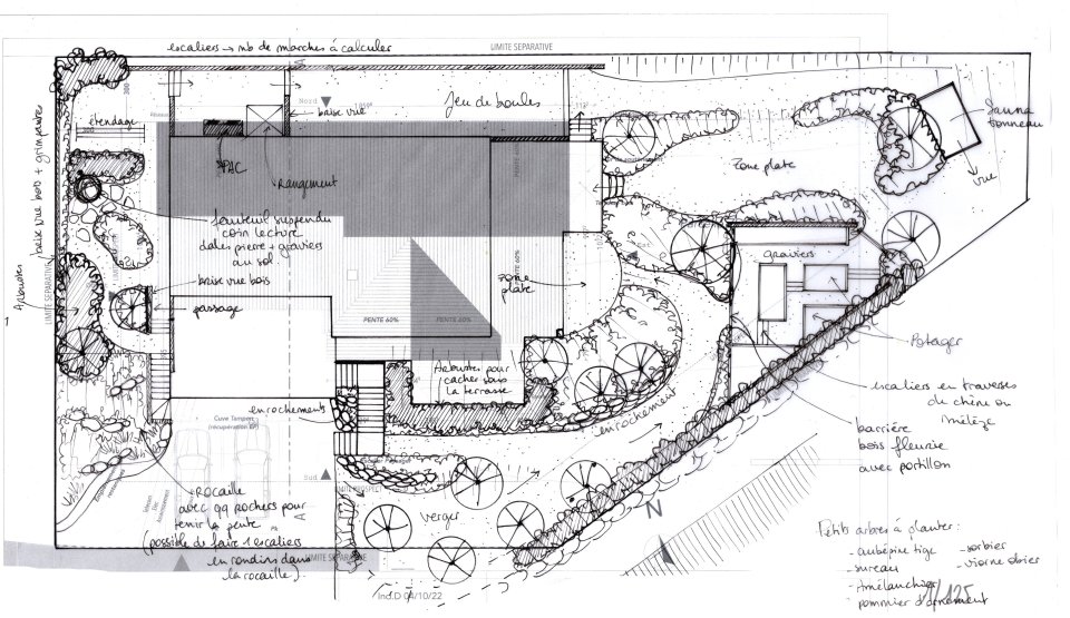 Conception de jardin en montagne