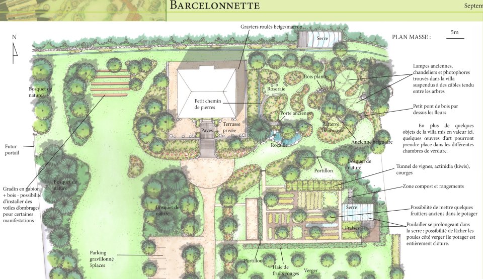Projet paysager de la villa Puebla à Barcelonnette.
