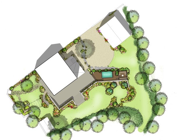 Plan jardin de village en ubaye