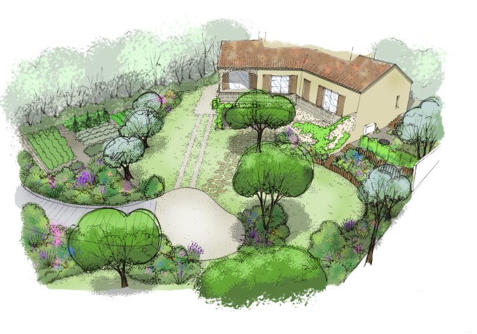 Dessin de l'aménagement d'un jardin en pente